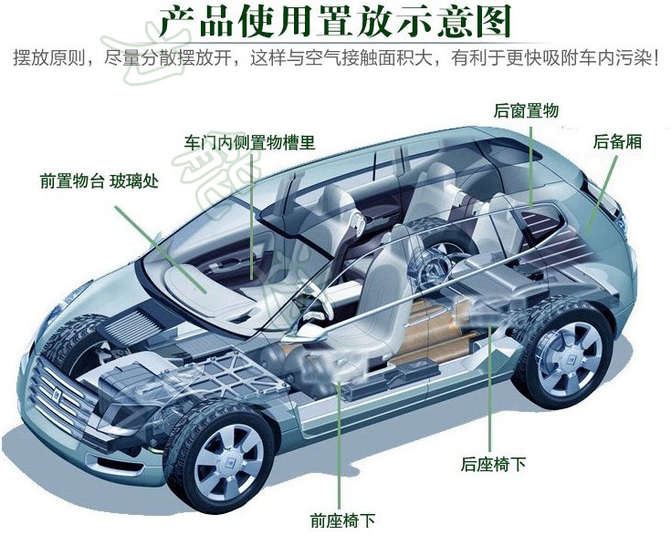 汽车除味除甲醛炭包 新车除异味 车用活性炭包去味